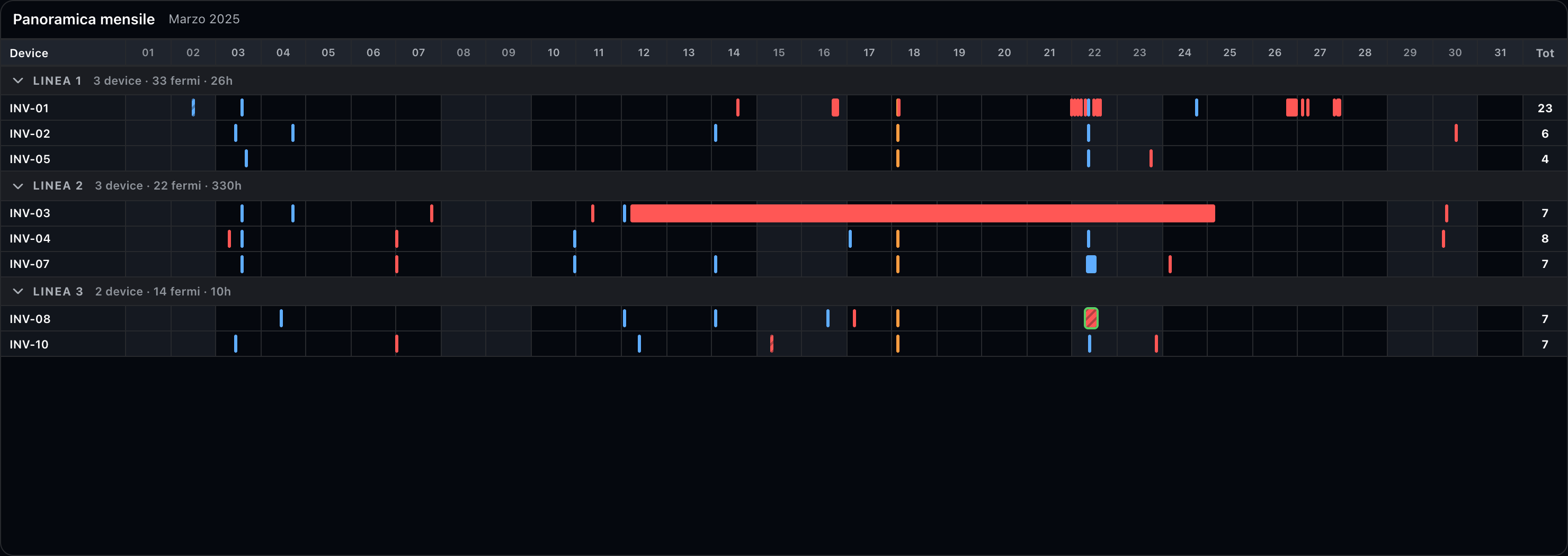 downtime calendar