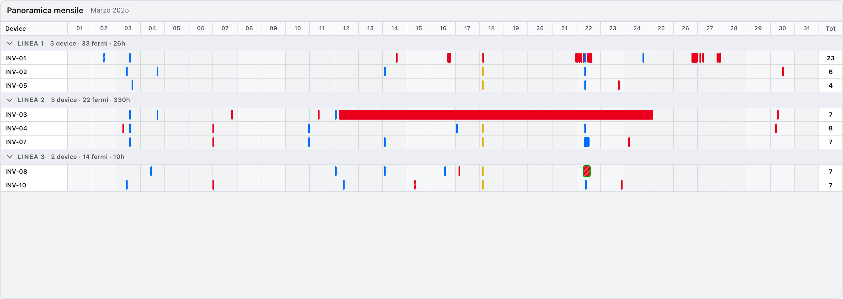 downtime calendar