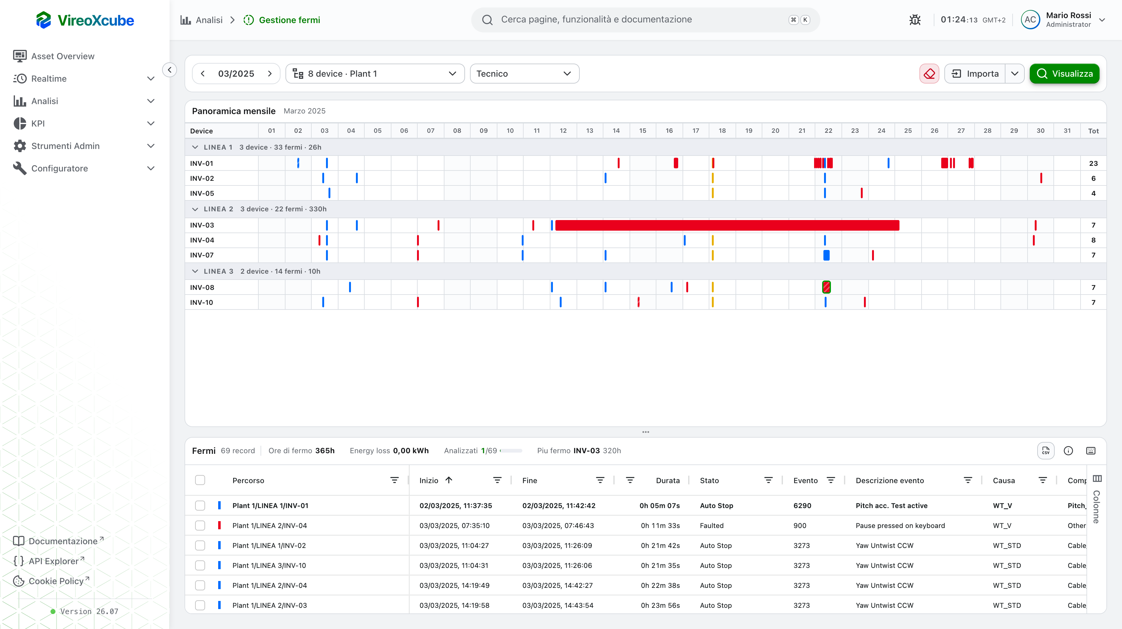 downtime manager page