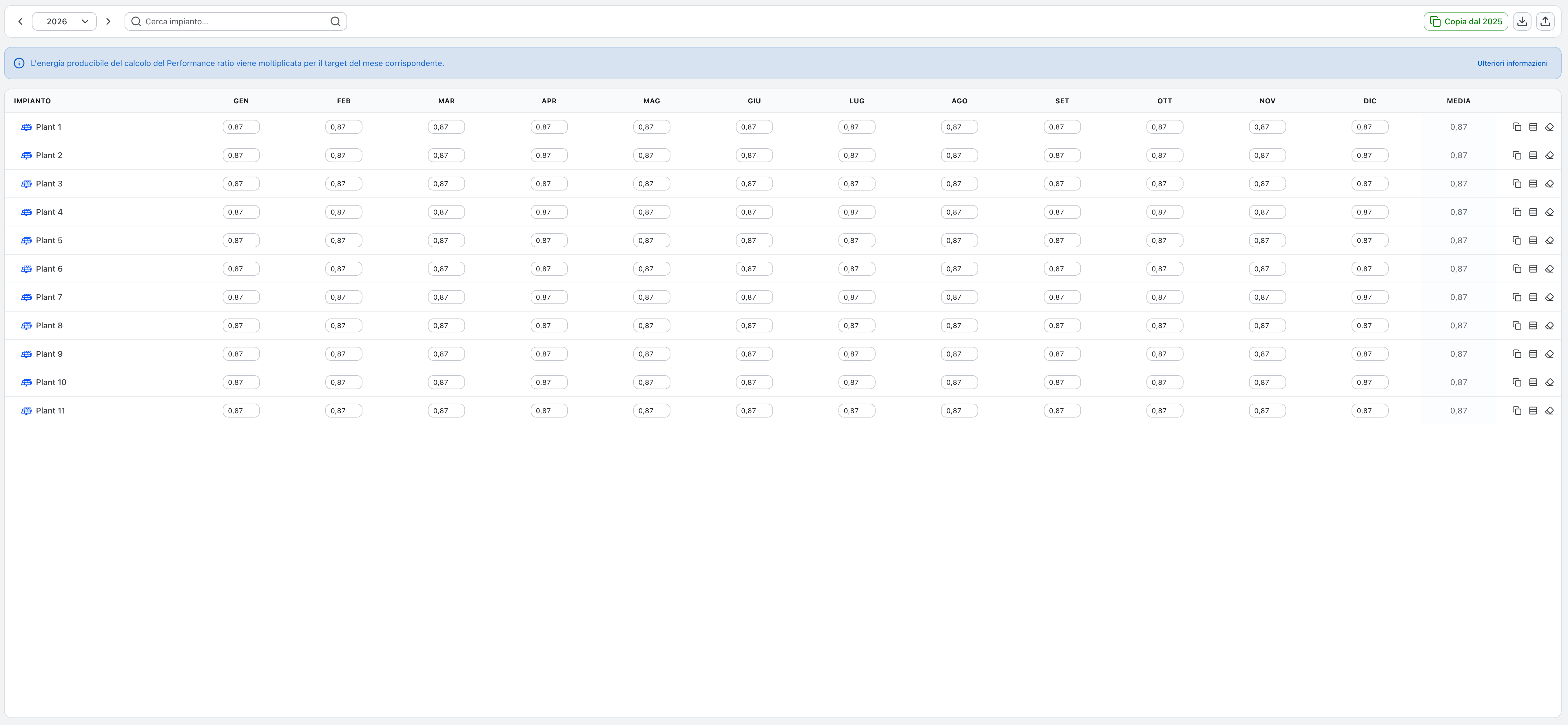 PR targets page